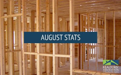 RAHB AREA SEES DECLINE IN NEW LISTINGS AS SALES INCREASE IN AUGUST