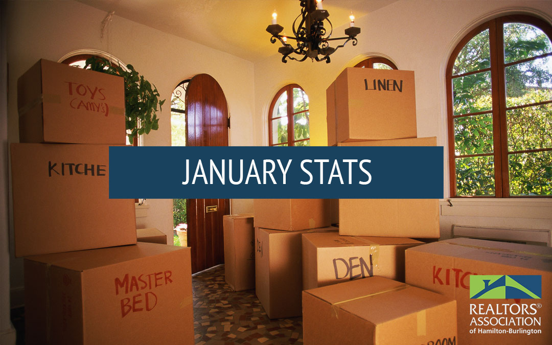 January Housing Statistics
