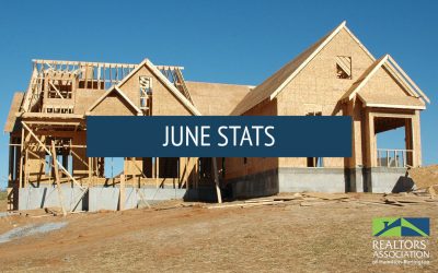RAHB MLS® HOME SALES POST THIRD BEST JUNE ON RECORD AS SUPPLY CONTINUES TO FALL