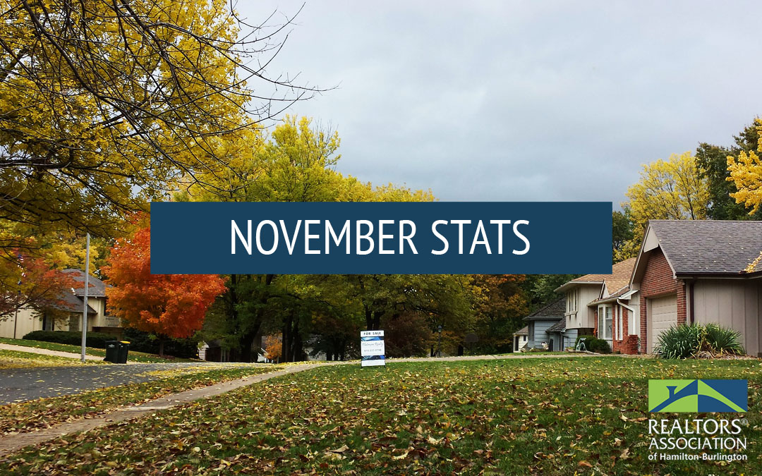 RAHB REALTORS® Release November Statistics