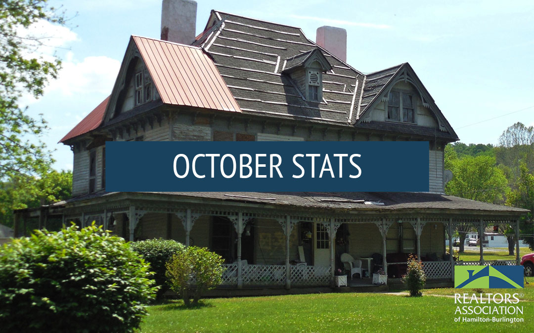 Historically low active listings continue in October