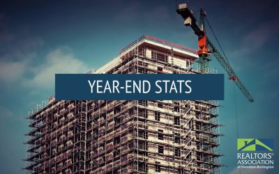RAHB REALTORS® RELEASE 2021 YEAR-END STATISTICS: AN UNPRECEDENTED MARKET